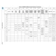 STMicroelectronicsSTM32F412RET6Embedded - Microcontrollers Pin Diagram_8