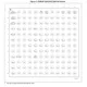 STMicroelectronicsSTM32F103ZET6Embedded - Microcontrollers Pin Diagram_1