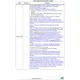 STMicroelectronicsSTM32F103ZET6Embedded - Microcontrollers Pin Diagram_5
