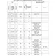 STMicroelectronicsSTM32F103ZET6Embedded - Microcontrollers Pin Diagram_8