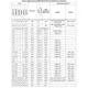STMicroelectronicsSTM32F103ZET6Embedded - Microcontrollers Pin Diagram_9