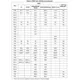 STMicroelectronicsSTM32F103ZET6Embedded - Microcontrollers Pin Diagram_16
