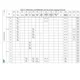 STMicroelectronicsSTM32F437IGT6Embedded - Microcontrollers Pin Diagram_24