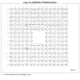 STMicroelectronicsSTM32F437IGT6Embedded - Microcontrollers Pin Diagram_33