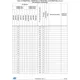 STMicroelectronicsSTM32F767BIT6Embedded - Microcontrollers Pin Diagram_24