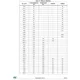STMicroelectronicsSTM32F767BIT6Embedded - Microcontrollers Pin Diagram_25