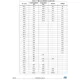 STMicroelectronicsSTM32F767BIT6Embedded - Microcontrollers Pin Diagram_26