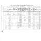 STMicroelectronicsSTM32F767BIT6Embedded - Microcontrollers Pin Diagram_36