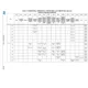 STMicroelectronicsSTM32F767BIT6Embedded - Microcontrollers Pin Diagram_37