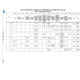 STMicroelectronicsSTM32F767BIT6Embedded - Microcontrollers Pin Diagram_39