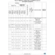 STMicroelectronicsSTM32F777IIT6Embedded - Microcontrollers Pin Diagram_8