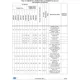 STMicroelectronicsSTM32F777IIT6Embedded - Microcontrollers Pin Diagram_19