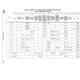 STMicroelectronicsSTM32F777IIT6Embedded - Microcontrollers Pin Diagram_35