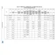 STMicroelectronicsSTM32F777IIT6Embedded - Microcontrollers Pin Diagram_36