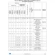 STMicroelectronicsSTM32F779NIH6Embedded - Microcontrollers Pin Diagram_4