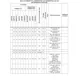 STMicroelectronicsSTM32F779NIH6Embedded - Microcontrollers Pin Diagram_13