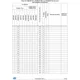 STMicroelectronicsSTM32F779NIH6Embedded - Microcontrollers Pin Diagram_24