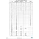 STMicroelectronicsSTM32F779NIH6Embedded - Microcontrollers Pin Diagram_26