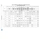 STMicroelectronicsSTM32F779NIH6Embedded - Microcontrollers Pin Diagram_31