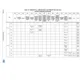 STMicroelectronicsSTM32F779NIH6Embedded - Microcontrollers Pin Diagram_38