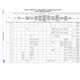 STMicroelectronicsSTM32F779NIH6Embedded - Microcontrollers Pin Diagram_40