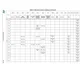 STMicroelectronicsSTM32F401CBU6Embedded - Microcontrollers Pin Diagram_18