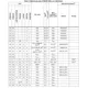 STMicroelectronicsSTM32F103C8T6Embedded - Microcontrollers Pin Diagram_3