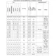 STMicroelectronicsSTM32F103C8T6Embedded - Microcontrollers Pin Diagram_8