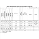 STMicroelectronicsSTM32F103C8T6Embedded - Microcontrollers Pin Diagram_9