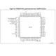 STMicroelectronicsSTM32F103C8T6Embedded - Microcontrollers Pin Diagram_11