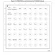 STMicroelectronicsSTM32F103C8T6Embedded - Microcontrollers Pin Diagram_12