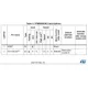 STMicroelectronicsSTM8S003F3P6TREmbedded - Microcontrollers Pin Diagram_3