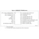 STMicroelectronicsSTM8S003F3P6TREmbedded - Microcontrollers Pin Diagram_8