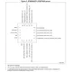 STMicroelectronicsSTM8S003F3P6TREmbedded - Microcontrollers Pin Diagram_9