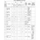 STMicroelectronicsSTM8S003F3P6TREmbedded - Microcontrollers Pin Diagram_10