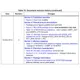STMicroelectronicsSTM32F042C6U6Embedded - Microcontrollers Pin Diagram_2