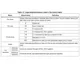 STMicroelectronicsSTM32F042C6U6Embedded - Microcontrollers Pin Diagram_3