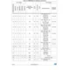 STMicroelectronicsSTM32F042C6U6Embedded - Microcontrollers Pin Diagram_5
