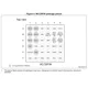 STMicroelectronicsSTM32F042C6U6Embedded - Microcontrollers Pin Diagram_8