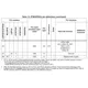 STMicroelectronicsSTM32F042C6U6Embedded - Microcontrollers Pin Diagram_9
