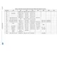 STMicroelectronicsSTM32F042C6U6Embedded - Microcontrollers Pin Diagram_10