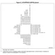 STMicroelectronicsSTM8S105K4T6CEmbedded - Microcontrollers Pin Diagram_9