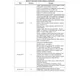 STMicroelectronicsSTM8S105K4T6CEmbedded - Microcontrollers Pin Diagram_11