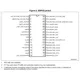 STMicroelectronicsSTM8S105K4T6CEmbedded - Microcontrollers Pin Diagram_12