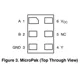 ON SemiconductorNC7ST86M5XLogic - Gates and Inverters Pin Diagram_2