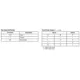ON SemiconductorNC7ST86M5XLogic - Gates and Inverters Pin Diagram_3