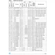 STMicroelectronicsSTR731FV2T7Embedded - Microcontrollers Pin Diagram_7