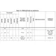 STMicroelectronicsSTM32L051C8T7Embedded - Microcontrollers Pin Diagram_6