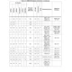 STMicroelectronicsSTM32L051C8T7Embedded - Microcontrollers Pin Diagram_8