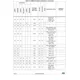 STMicroelectronicsSTM32L051C8T7Embedded - Microcontrollers Pin Diagram_10